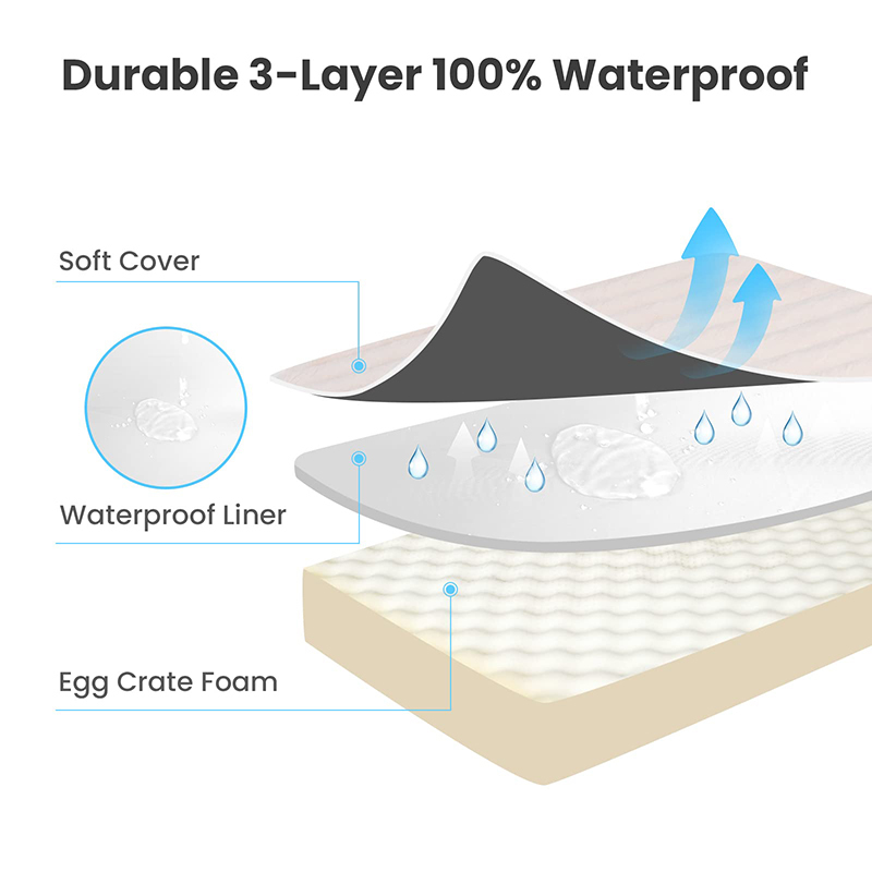 Benepaw – lit orthopédique dou - Calming Dog Bed avis et prix